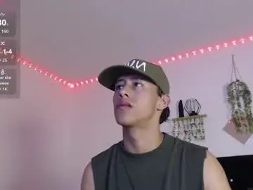 Chaturbate Sex Cam of labrinthteasing