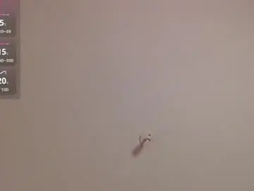 Chaturbate Adult Webcam of labrinthteasing