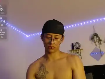 Chaturbate Sex Chat of labrinthteasing