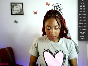 Chaturbate Nude Webcam of nala_j08