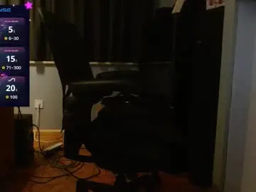 Chaturbate Best live sex cam show of shy_and_skinny