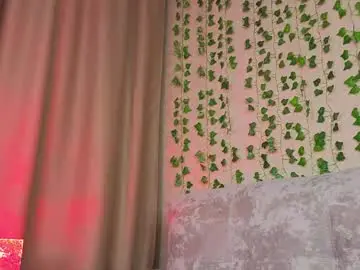 Chaturbate Watch Live Sex Cams of c0ralynx