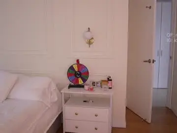 Chaturbate Live Sex of newmollybrooke