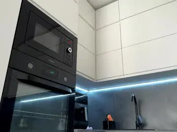 Chaturbate Live Sex Cam of squirtaura