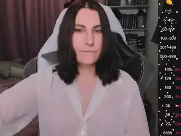 Chaturbate Private Sex Chat of you_lika