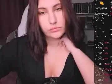 Chaturbate Nude Webcam of you_lika