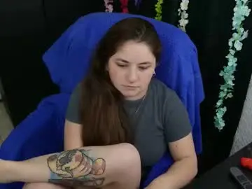 Chaturbate Free Live Porn of ann_cohen
