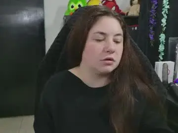 Chaturbate Adult Webcam of ann_cohen