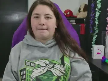 Chaturbate Adult Webcam of ann_cohen