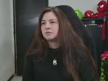 Chaturbate Free Live Porn of ann_cohen