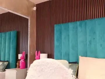 Chaturbate Live Porn of anyahappiness