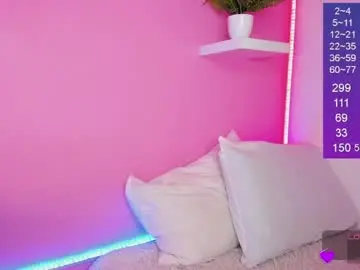 Chaturbate Nude Webcam of bella_white19