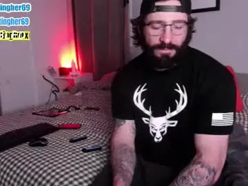 Chaturbate Sex Cam of dominatingher69