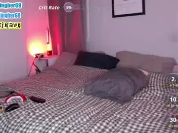 Chaturbate Free Porn Cam of dominatingher69