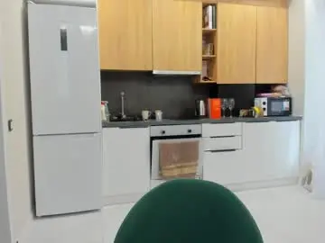 Chaturbate Nude Webcam of _kurt