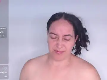 Chaturbate Adult Webcams of carla_naugthy_