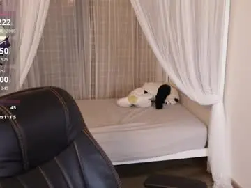 Chaturbate Sex Chat of nyx_dolll