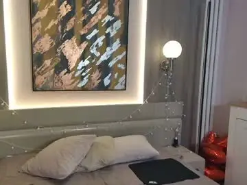 Chaturbate Free Live Porn of bimbo_boy_