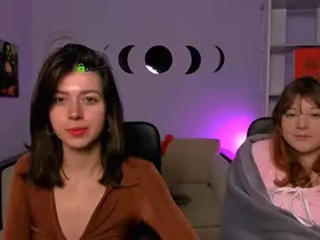 Chaturbate Nude Webcam of dakota_simple