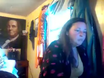 Chaturbate Adult Webcams of its_kimber