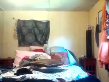 Chaturbate Live Sex Cam of its_kimber