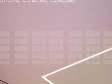 Chaturbate Sex Chat of mia_milagros