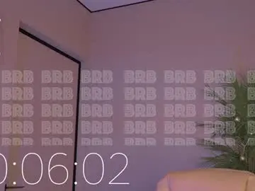 Chaturbate Adult Webcams of mia_milagros