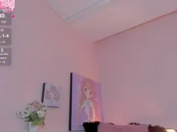 Chaturbate Adult Webcam of strawberry_kitty_