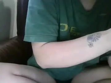 Chaturbate Adult Video Chat of alliebearx