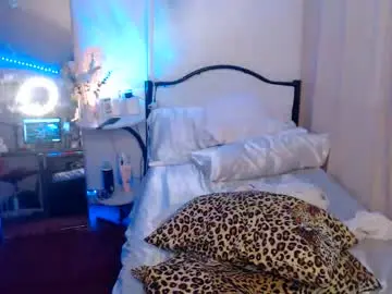 Chaturbate Best live sex cam show of cindyts09