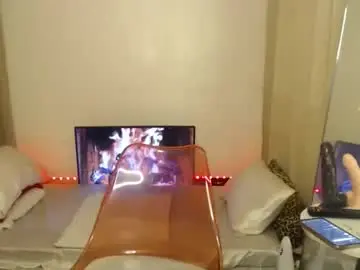 Chaturbate Adult Webcams of cindyts09