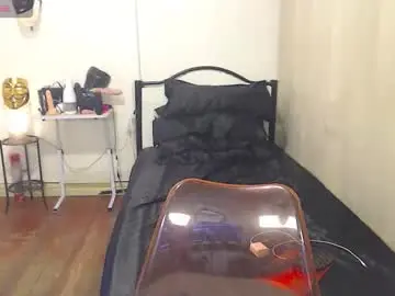 Chaturbate Live Sex of cindyts09
