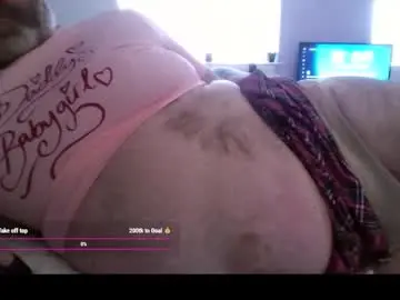 Chaturbate Best Webcam of imagoodboyuk