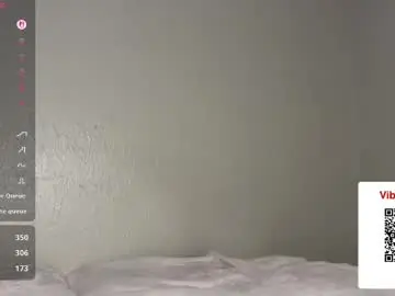 Chaturbate Private Sex Chat of prttyby69