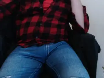Chaturbate Adult Webcam of thehunghandyman