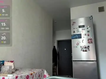 Chaturbate Nude Webcam of troybailly