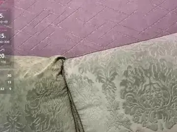 Chaturbate Sex Cam of troybailly