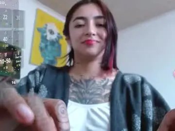 Chaturbate Adult Webcams of _zoebakers