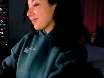 Chaturbate Sex Cam of aisha_goldstein