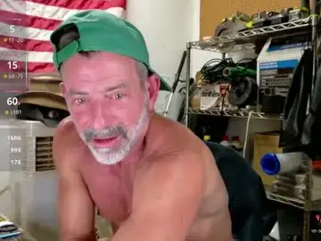 Chaturbate Private Sex Chat of badnightwolf