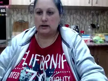 Chaturbate Free Live Porn of cum2play69