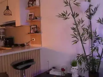 Chaturbate Free Live Porn of jessicapratt
