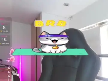 Chaturbate Sex Chat of korarousee