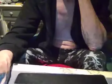 Chaturbate Live Porn of peter_on_kik