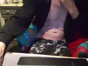 Chaturbate Adult Webcams of peter_on_kik