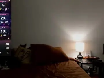 Chaturbate Free Porn Cam of theselina_kyle