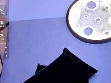 Chaturbate Best Webcam of _leohot_