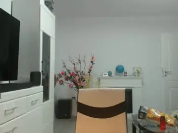 Chaturbate Sex Cam of amandamuller1982