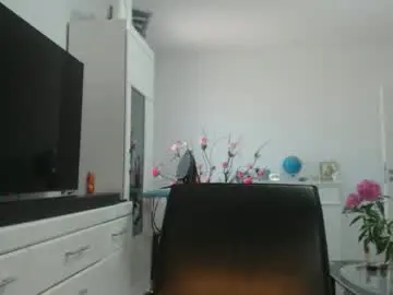 Chaturbate Live Sex of amandamuller1982