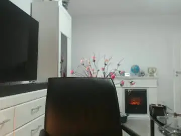 Chaturbate Nude Webcam of amandamuller1982